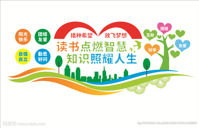 校园文化墙图片