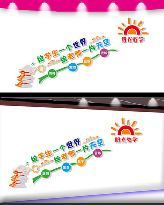 校园楼道文化墙设计