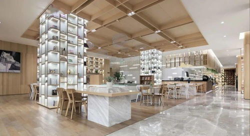 从co living出发,看高端物业市场趋势